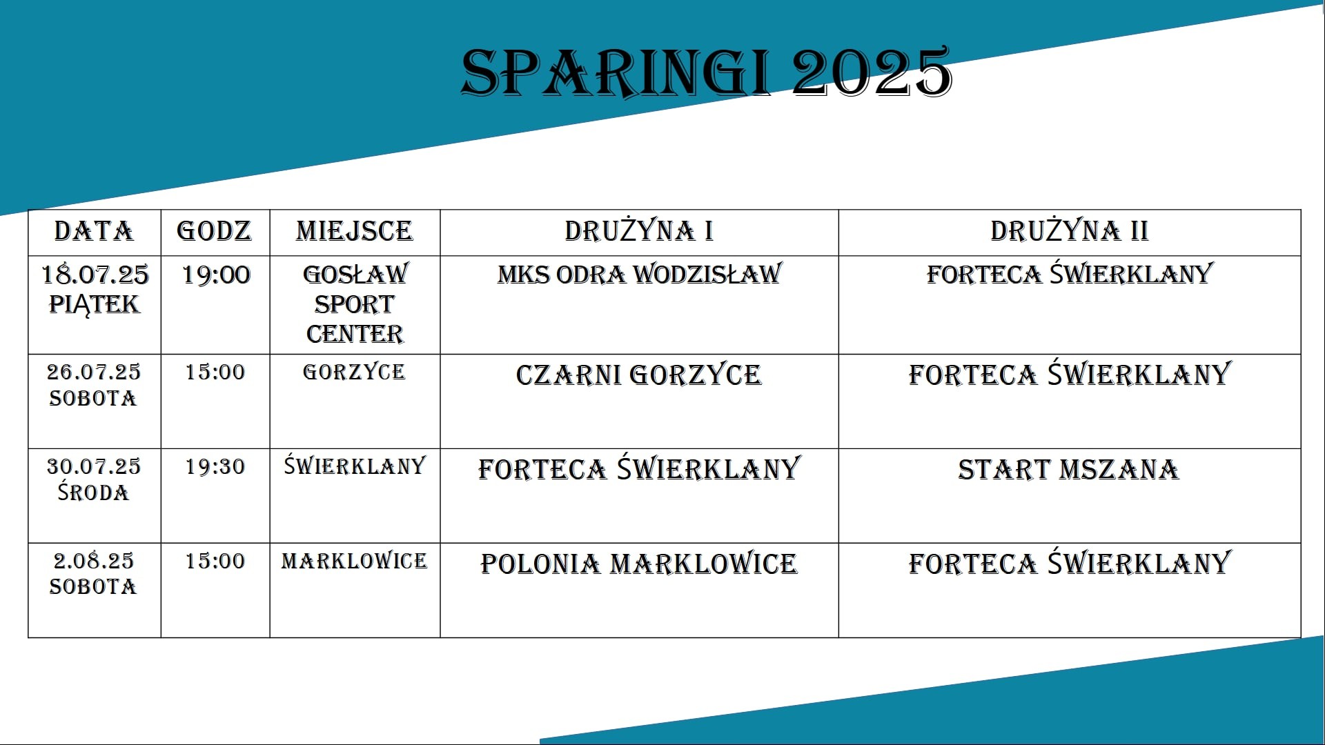 Sparingi – lato 2025